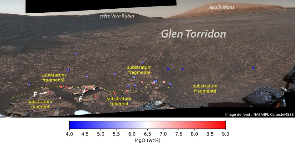Map Curiosity